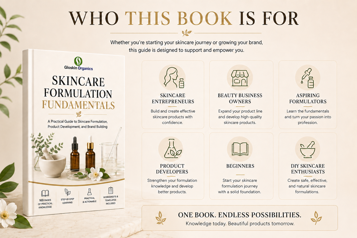 A Practical Guide to Skincare Formulation, Product Development & Brand Building