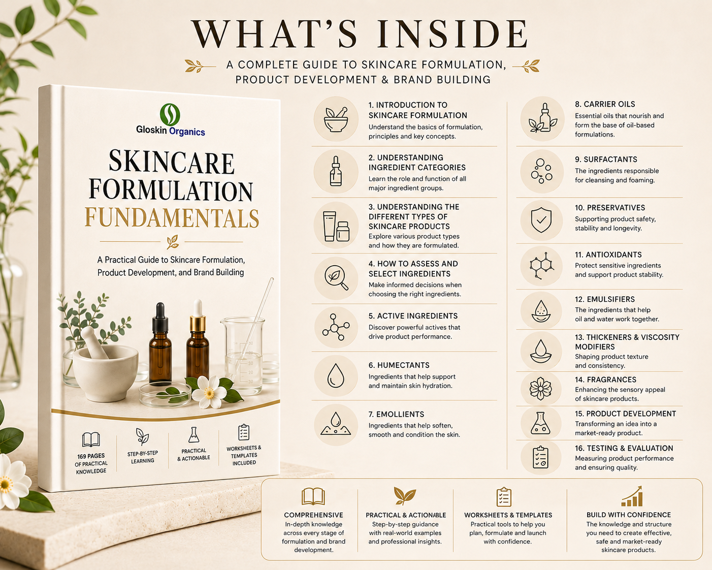 A Practical Guide to Skincare Formulation, Product Development & Brand Building